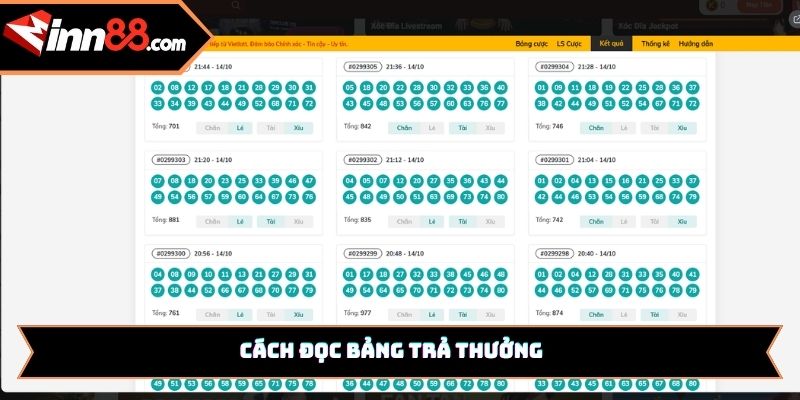 Cách đọc bảng trả thưởng