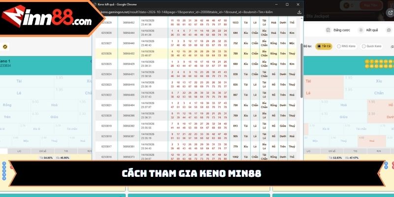 Cách tham gia Keno Min88