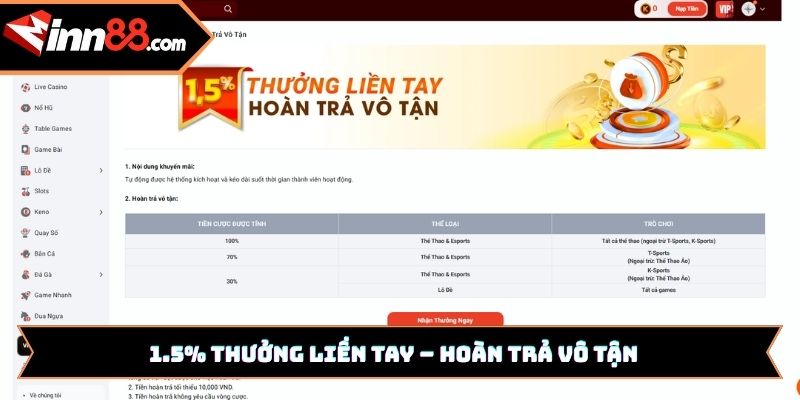 1.5% Thưởng Liền Tay: Hoàn Trả Vô Tận
